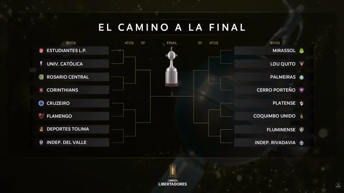 Palmeiras chega a Quito com vantagem curta nas quartas da Libertadores