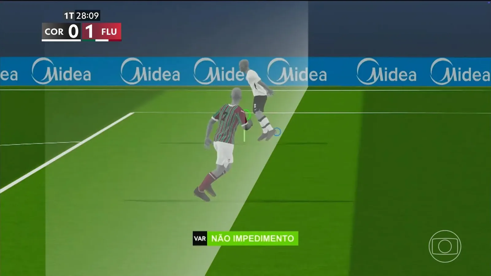 Impedimento semiautomático terá gráfico com momento do passe no Brasileirão