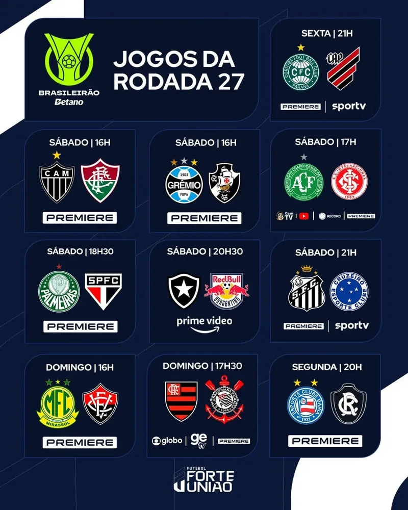 Flamengo x Corinthians é um dos duelos da rodada 27 neste domingo