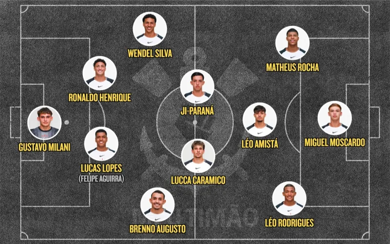 Corinthians encara o Atlético-MG pelo Brasileiro Sub-17 nesta quarta-feira